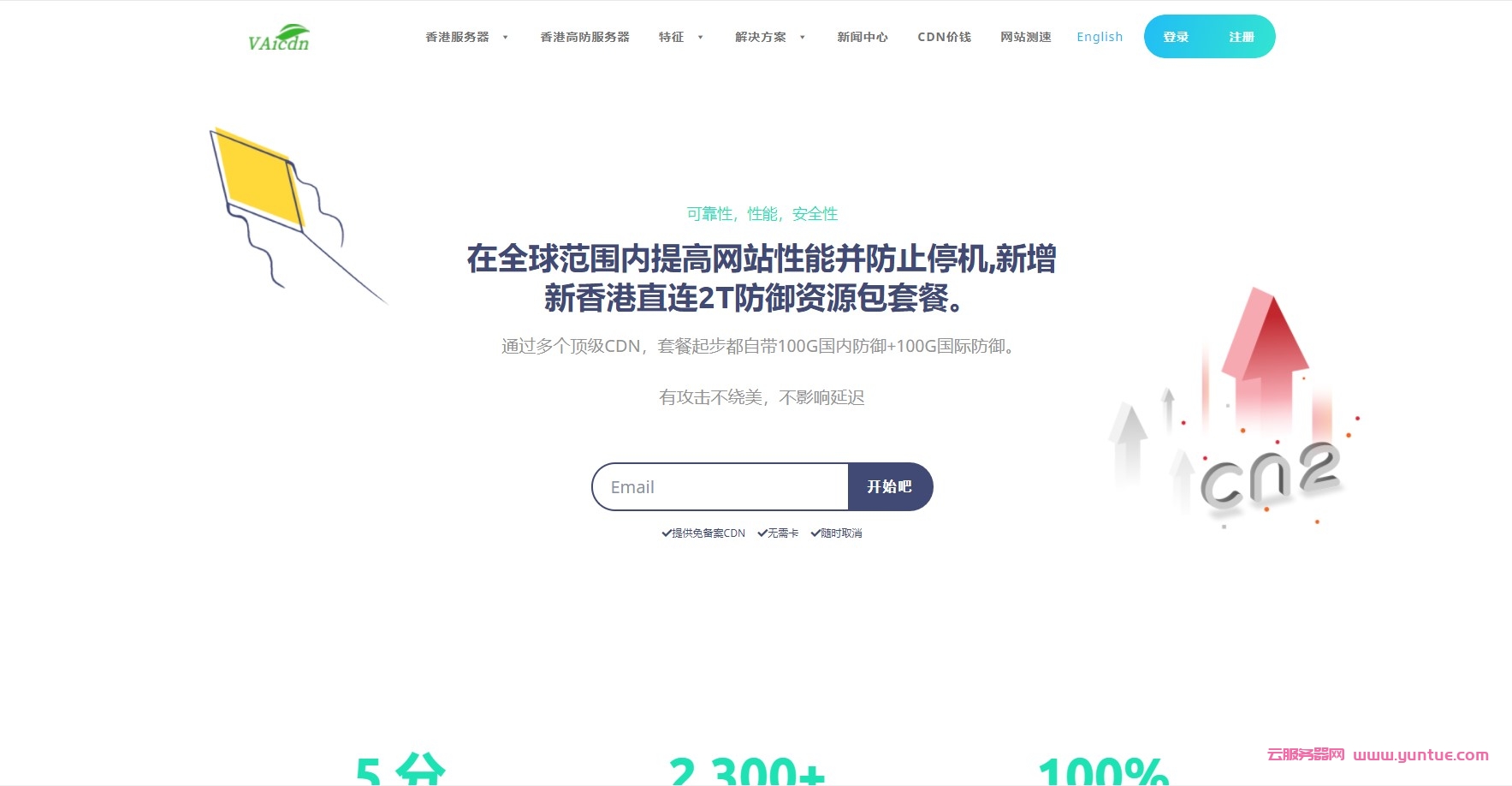 探索免备案CDN的未来发展趋势与挑战插图