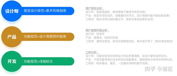 游戏服务器架构设计与实施原则插图