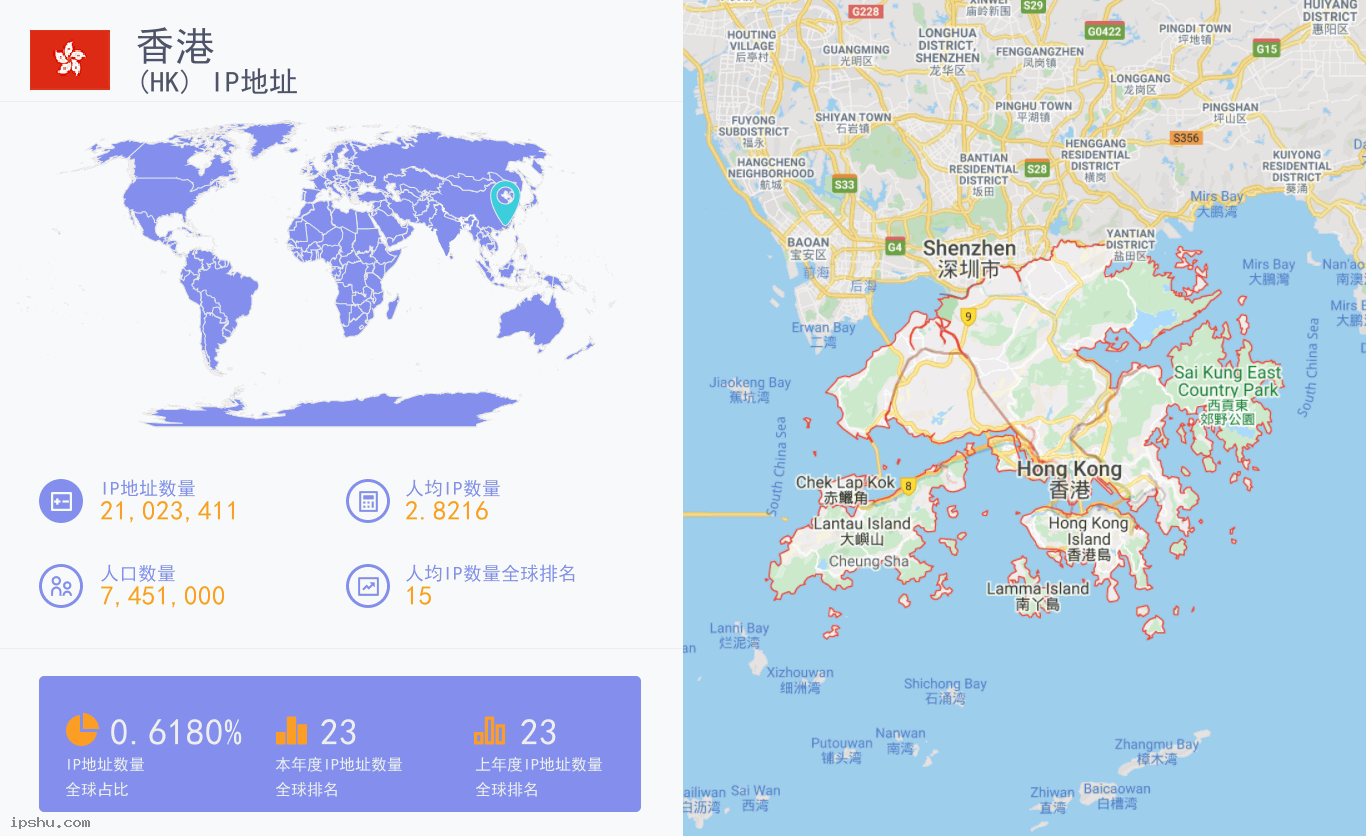 香港主机可以支持多少个IP？插图