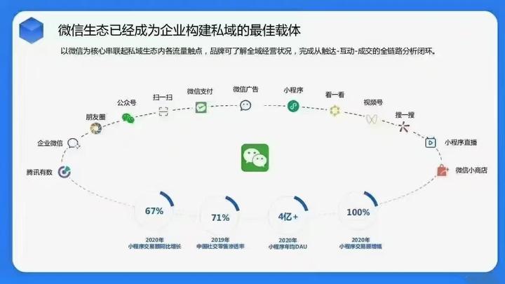 建站服务器优势分析