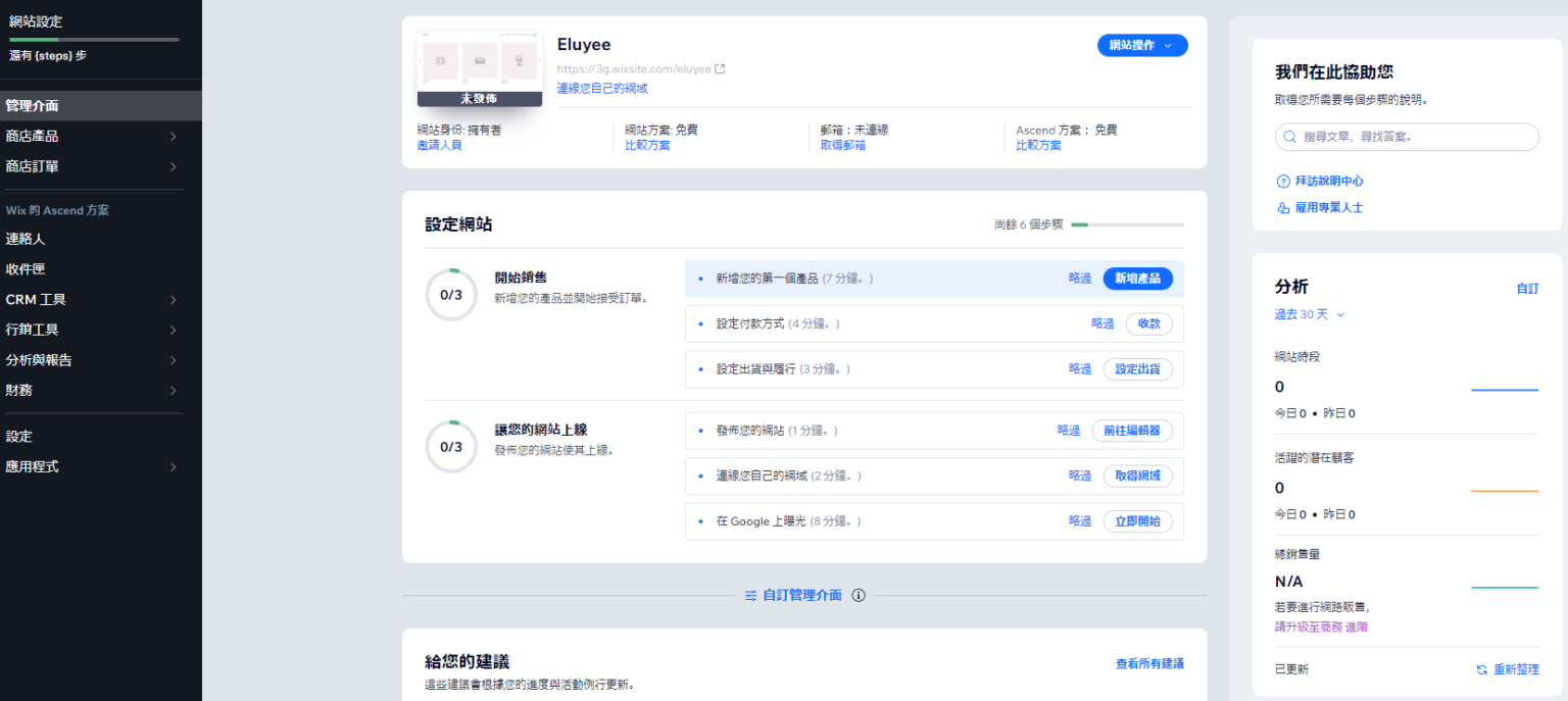 选择合适的建站平台：WordPress、Wix还是Squarespace？插图
