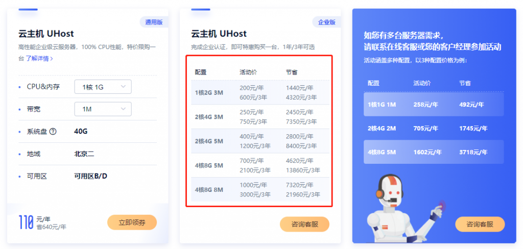 购买独立服务器的最佳选择与推荐插图