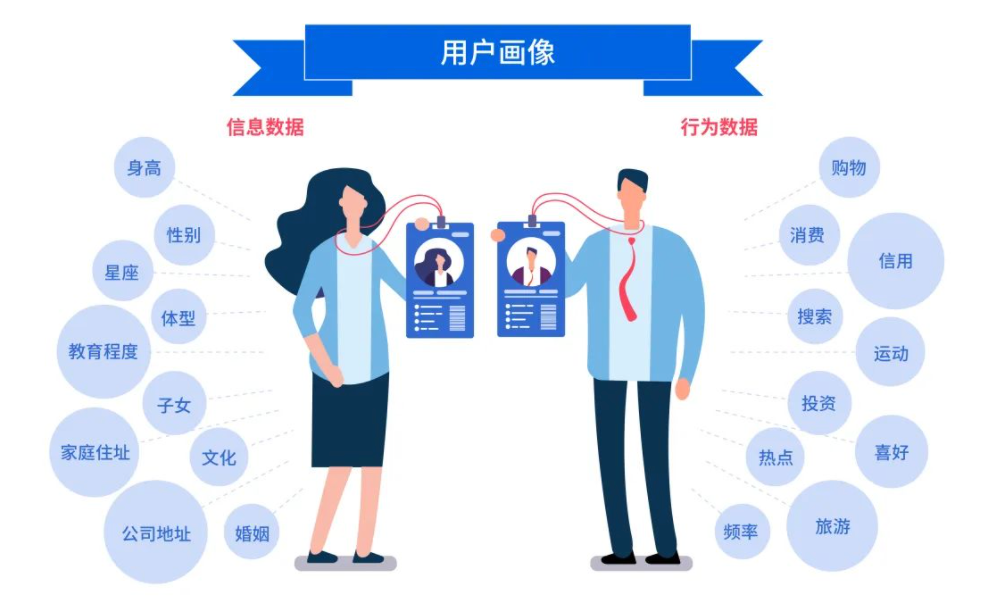 免费VPS的市场定位与用户群体