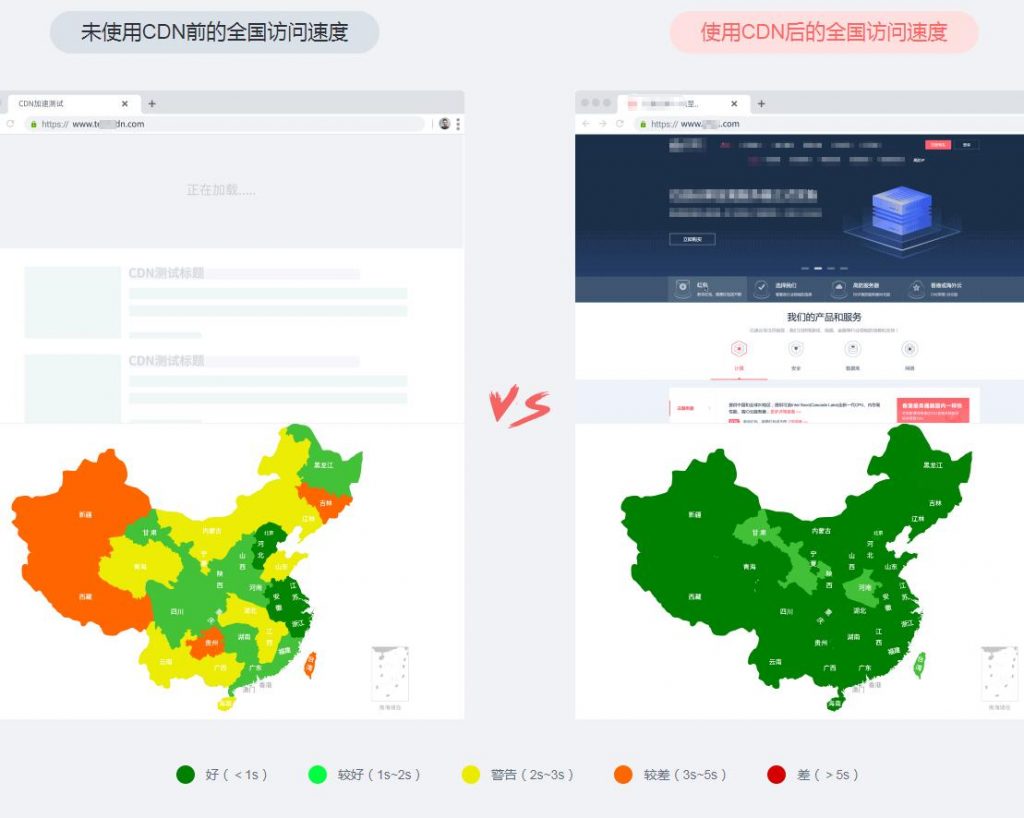 探索免备案CDN的多元化应用场景插图