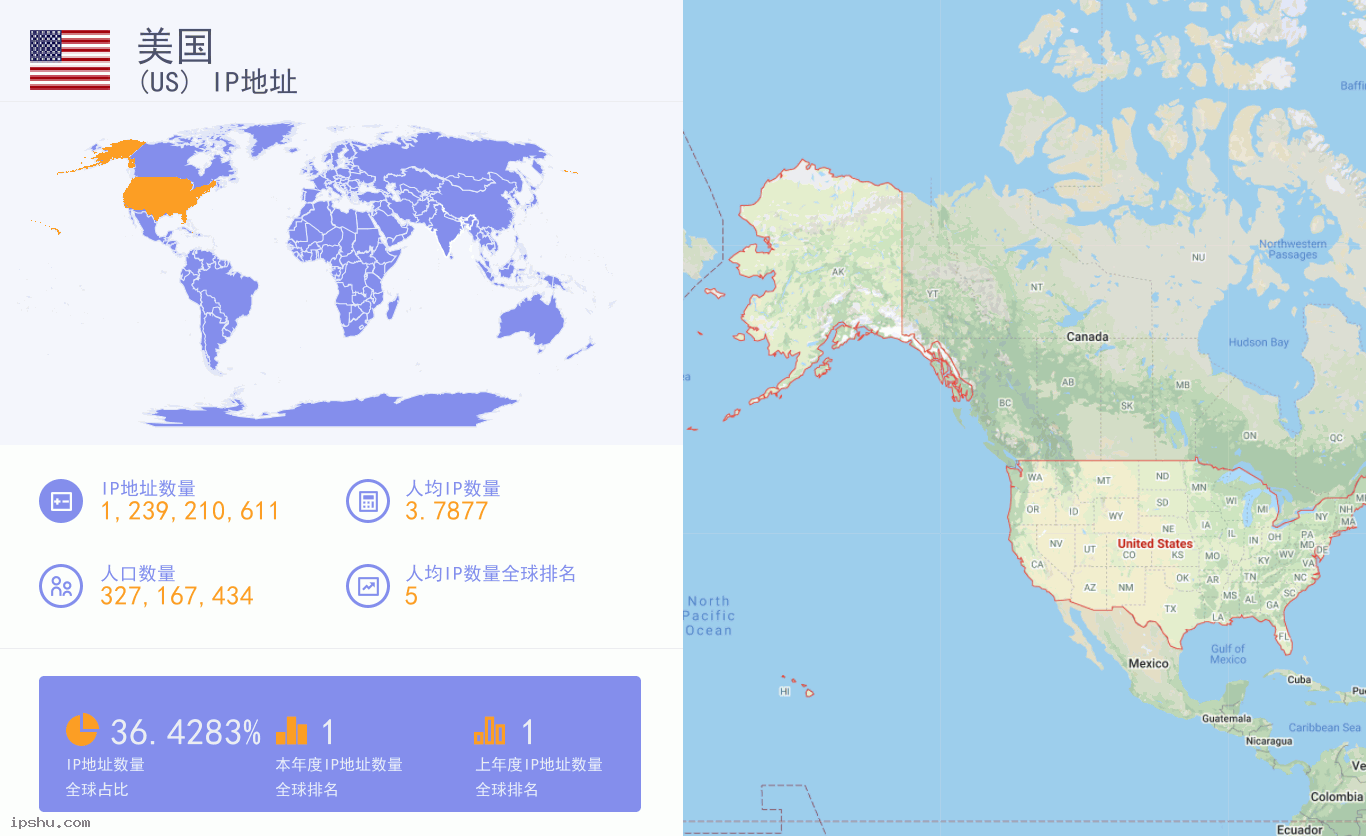 美国芝加哥云服务器如何避免IP封锁问题？插图
