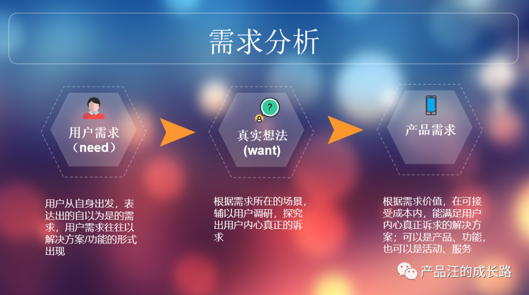 免备案服务器的市场需求分析与预测