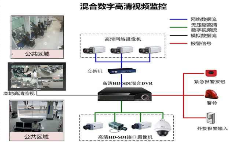 企业服务器的维护与监控技巧