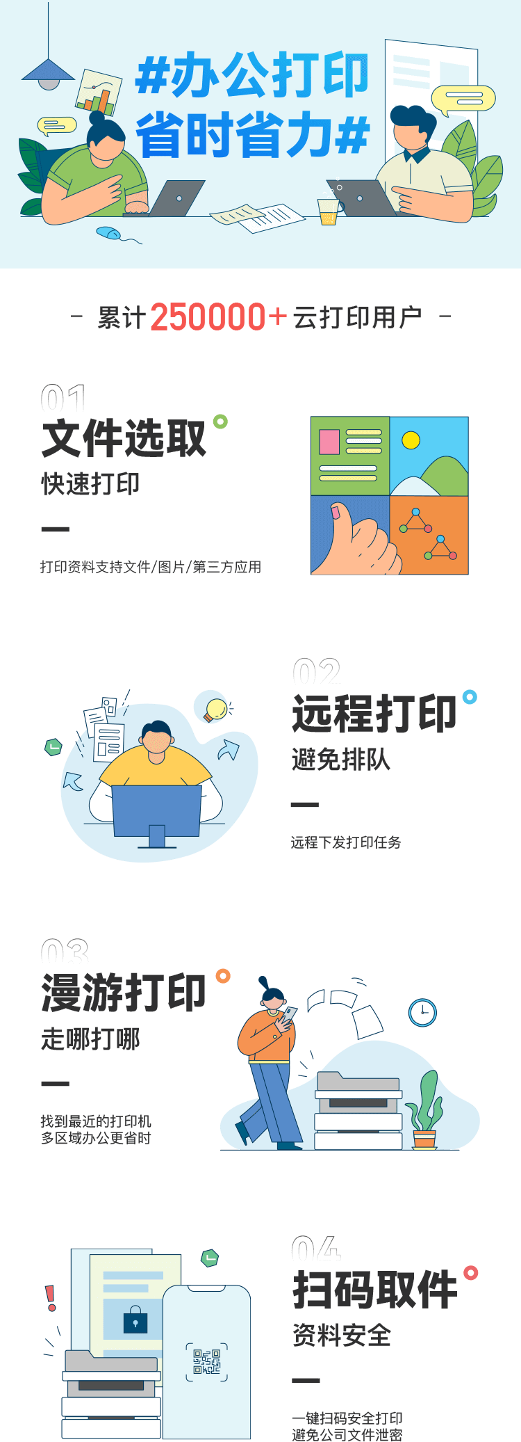 施乐700独立服务器：提升办公打印效率的创新解决方案插图