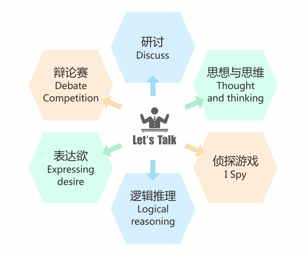抑制浮夸思维，选择适用的服务器工具插图