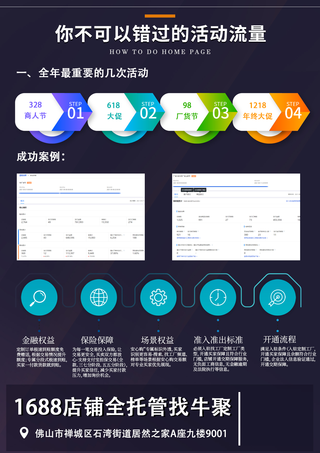 营销活动与服务器关于的流量预测分析插图