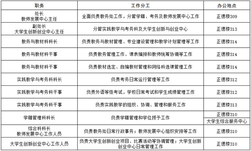 杭州服务器的选择指南与使用体验插图