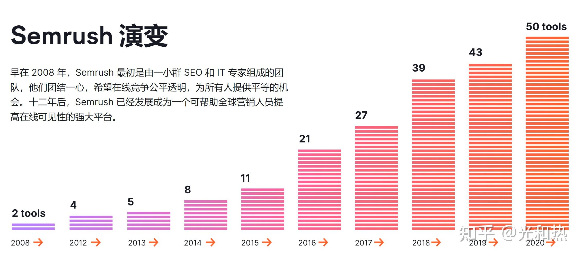 美国站群服务器的流量控制与管理