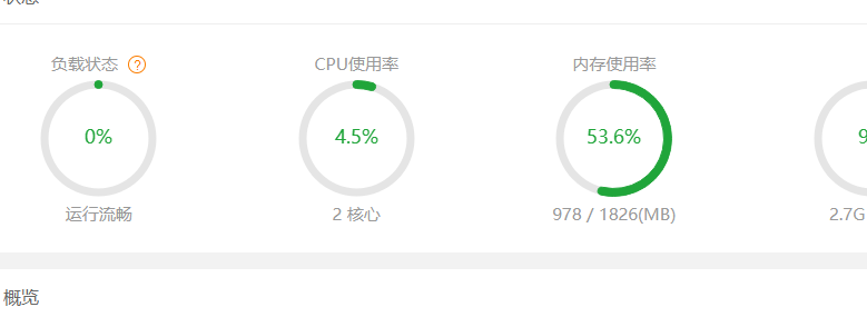 为何高性能CPU对于服务器至关重要?