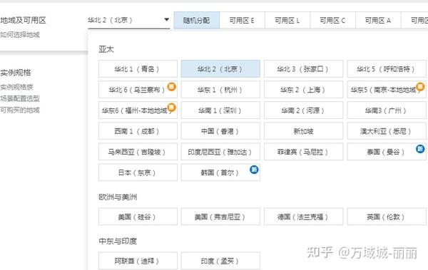 阿里云北京节点的服务性能评测插图