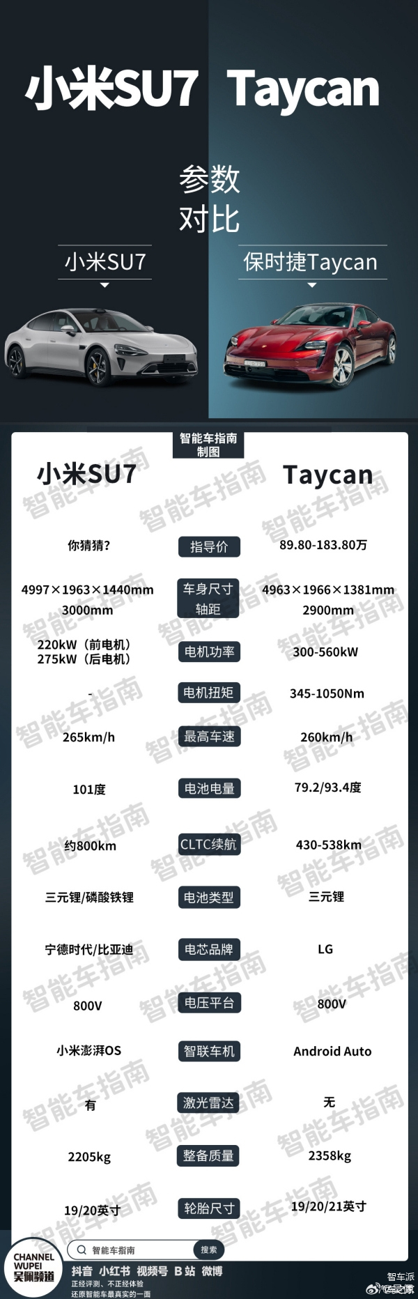 2025山西云服务器租用报价指南 | 配置解析与价格对比插图