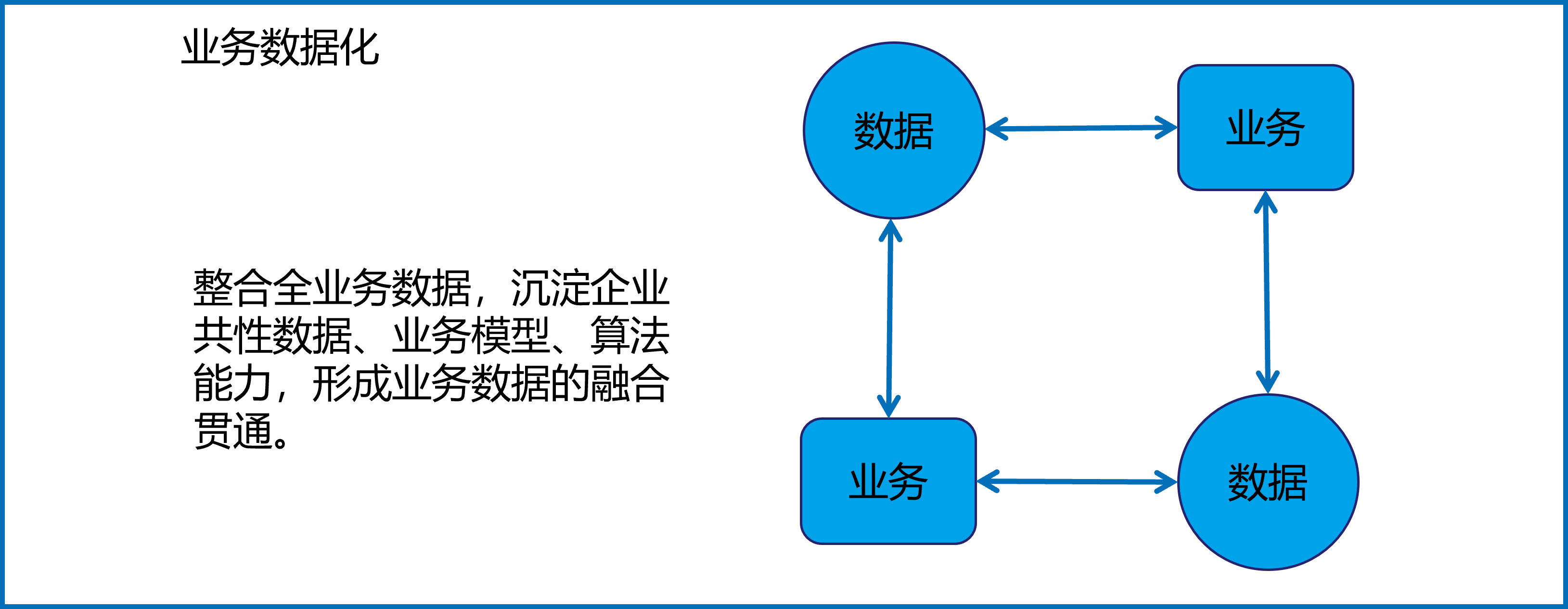 数据中心的IT资产管理策略