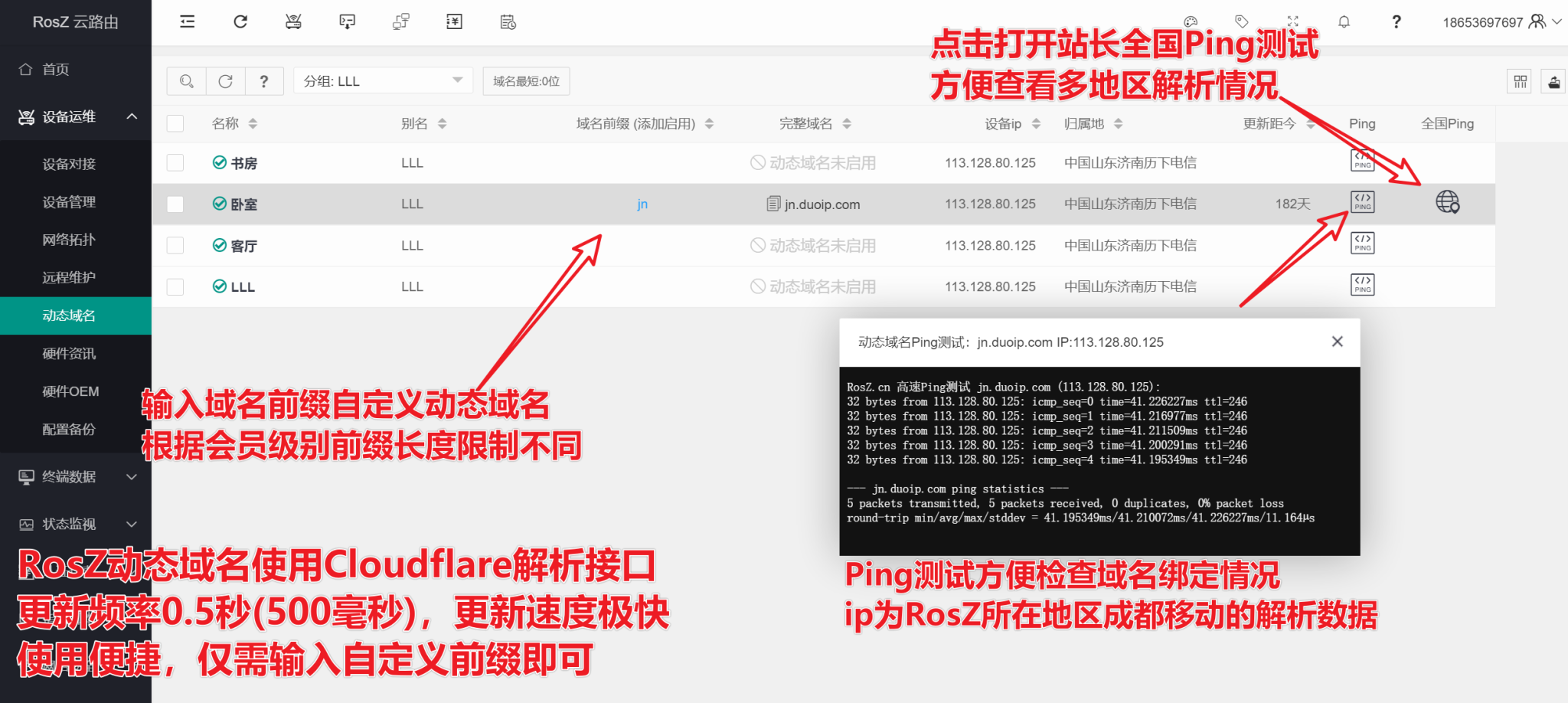 域名注册的市场动态分析插图