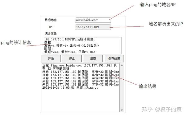 如何正确使用电脑进行网络Ping测试？插图