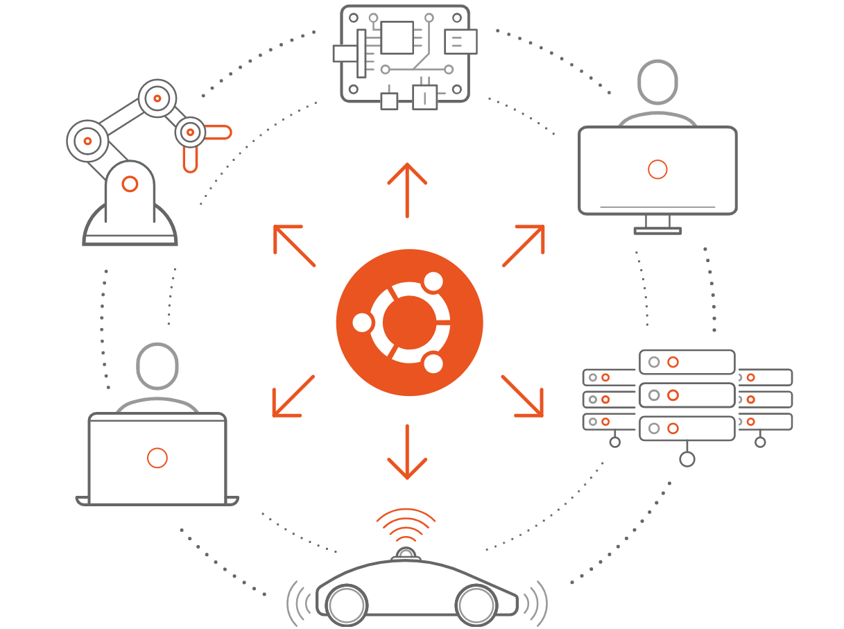 Ubuntu在企业转型中的角色分析