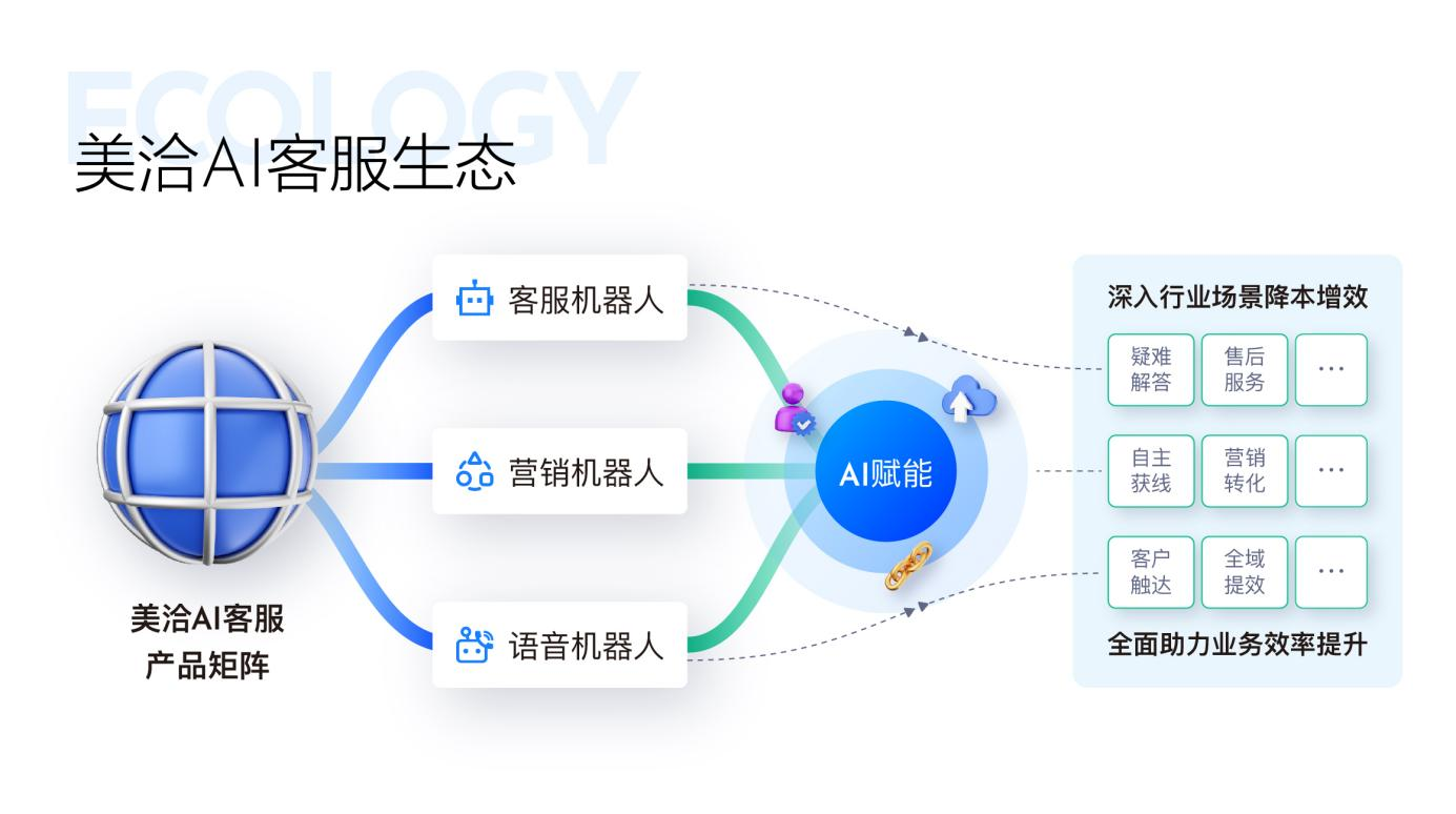 构建和优化独立聊天服务器源码的完整指南插图