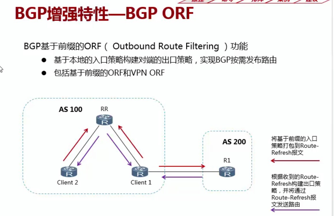 详解香港BGP云服务器：速度与稳定的最佳选择插图