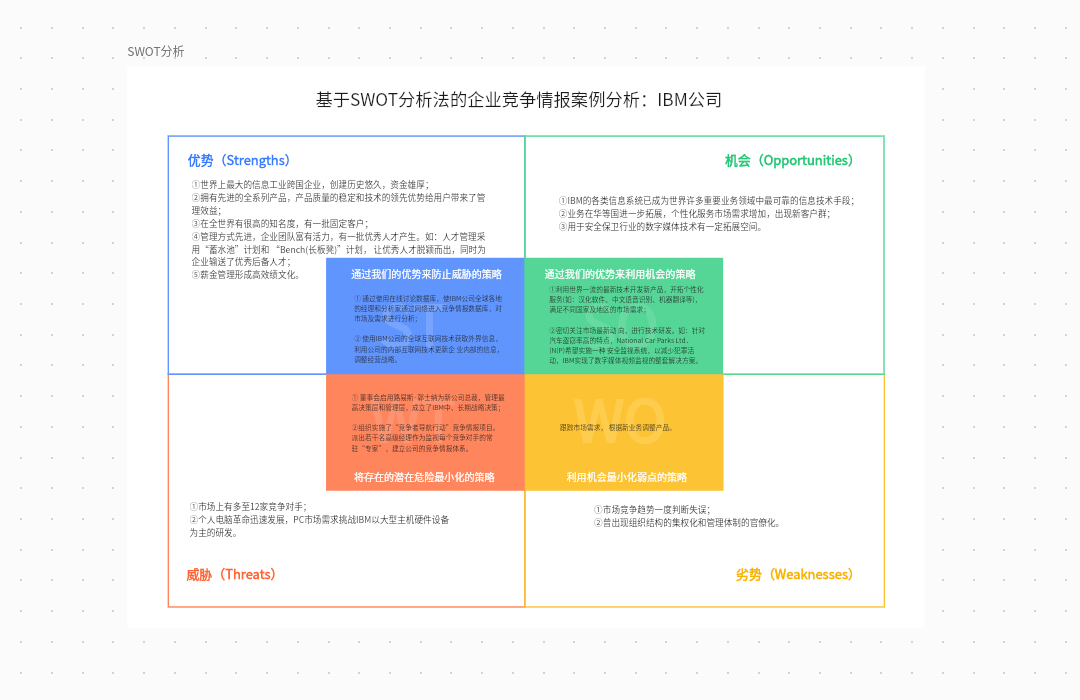 解决Swoole资源竞争问题的有效方案与操作指导插图