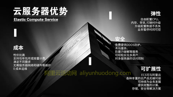 阿里云服务器租用合同详解插图