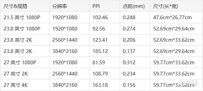 独立服务器与独立IP的对比详解插图
