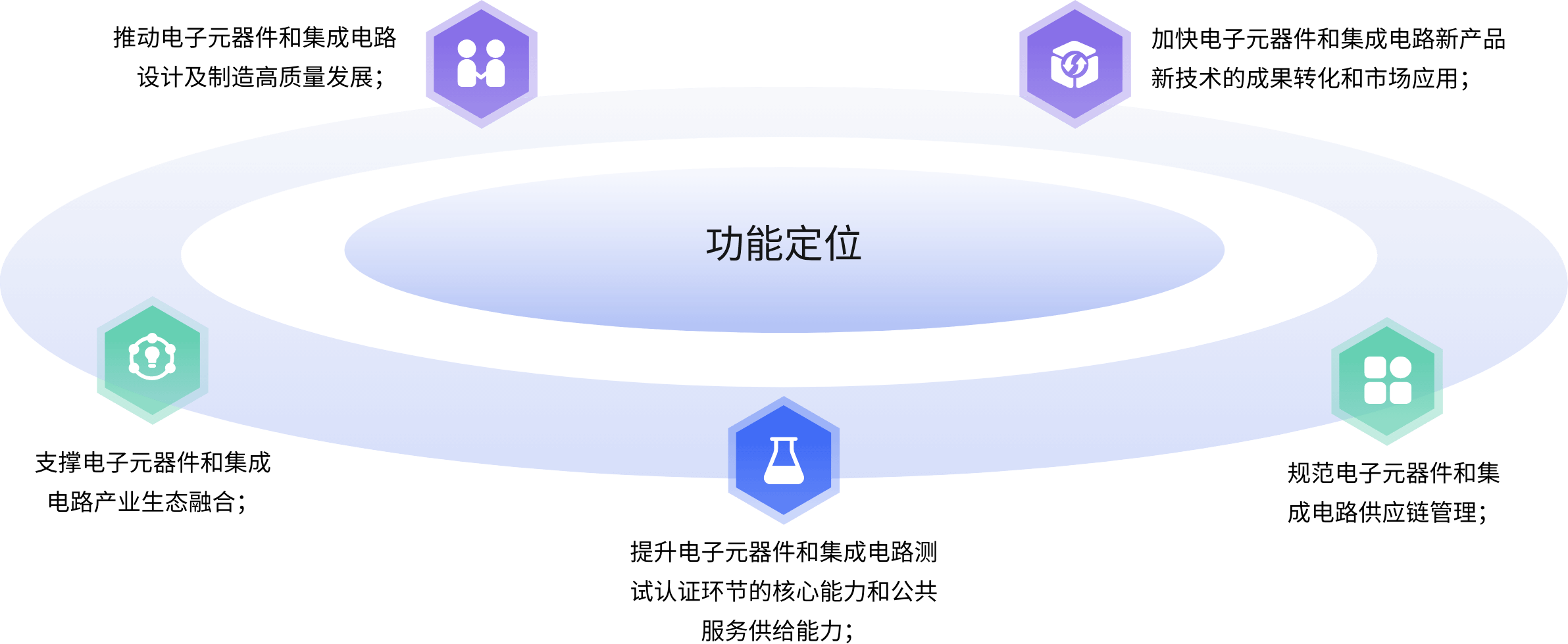 有效监测服务器的精确数据流利用插图