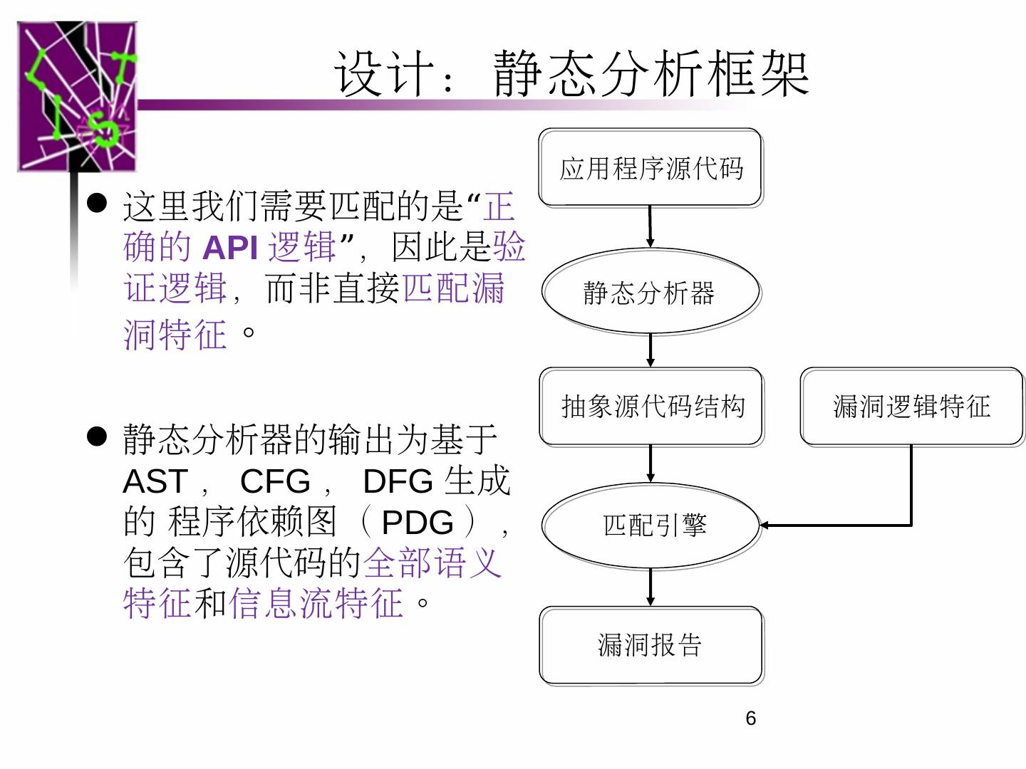 实施SSL数据包抓取与分析的步骤与注意事项全面介绍插图