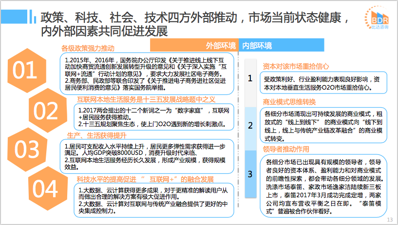 成都服务器市场分析：本地化托管需要注意的点插图