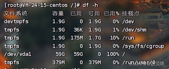 服务器宽带跑满了，该如何应对？插图