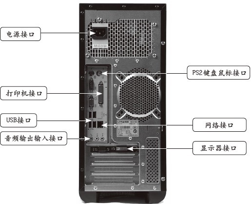 国外主机的选择标准与使用感受插图
