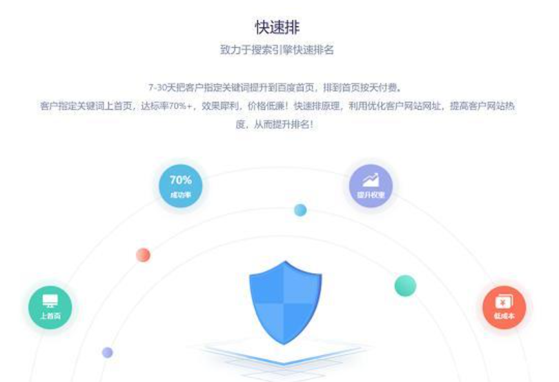 优化服务器域名租用的有效技巧插图