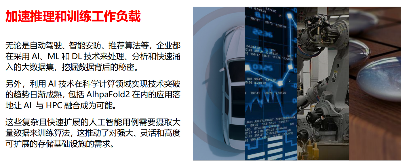 智能化防护：2025年如何利用高防服务器全面遏制DDoS攻击？插图