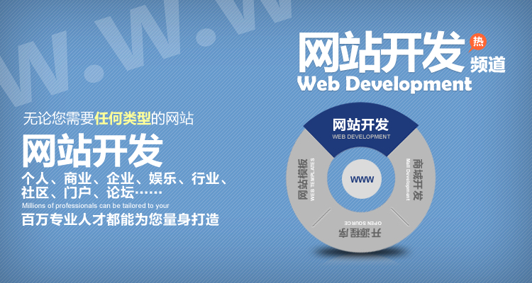 海外服务器建站,优势与劣势对比分析