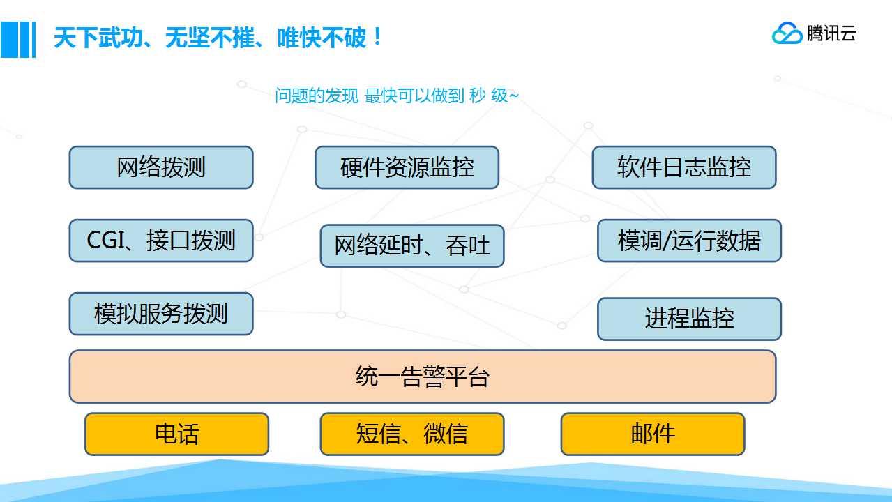 腾讯云服务器：革新云计算的力量插图