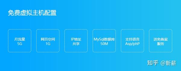 什么是免费的国内虚拟主机服务?