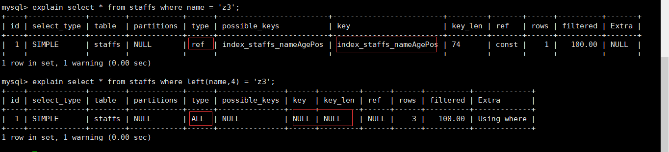 MySQL的索引优化与查询性能提升