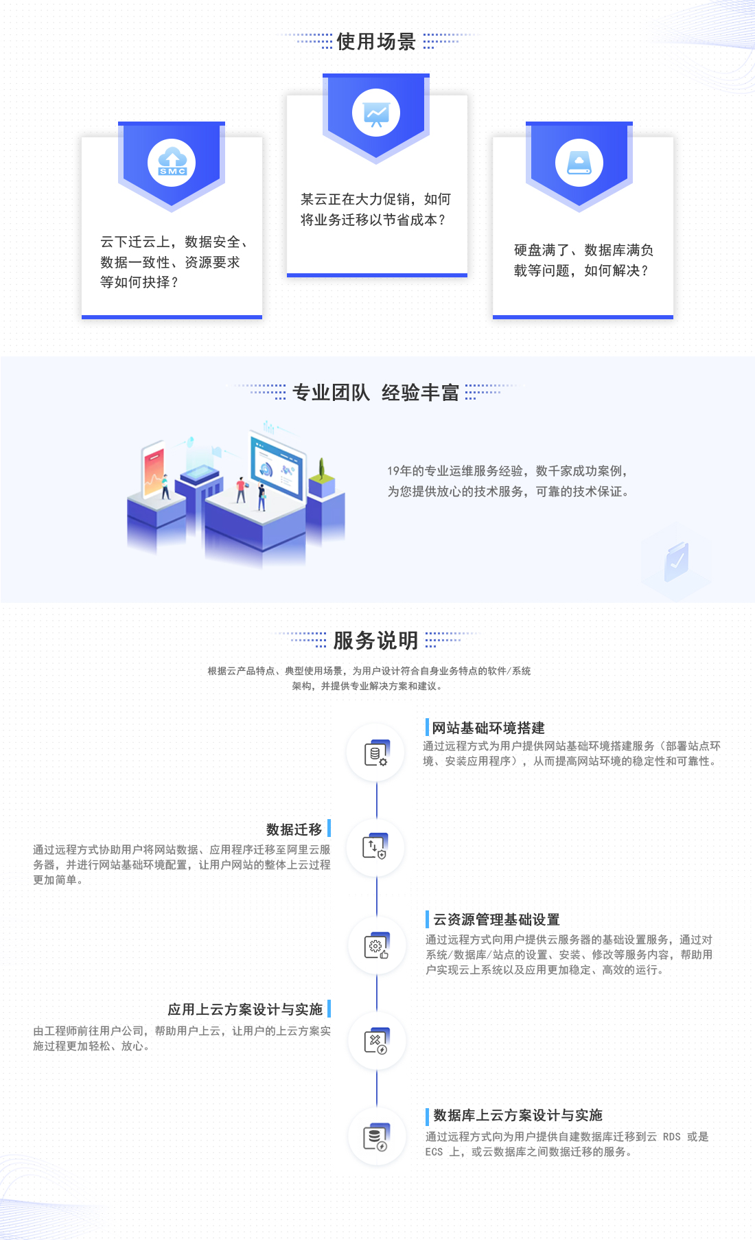 如何构建高效的网站服务器环境