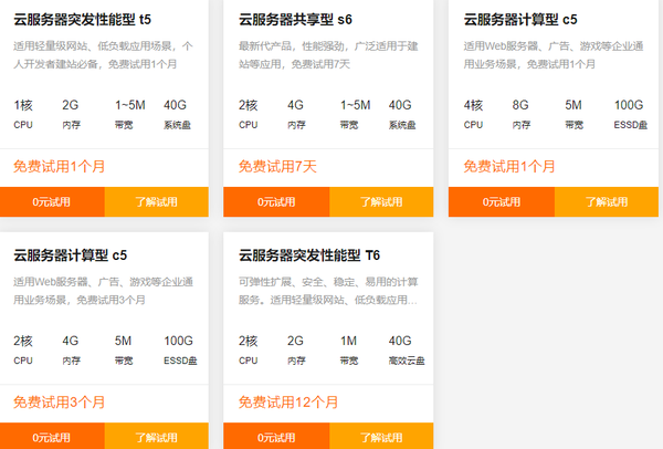全面解析如何使用阿里云服务器-最佳实践指南插图