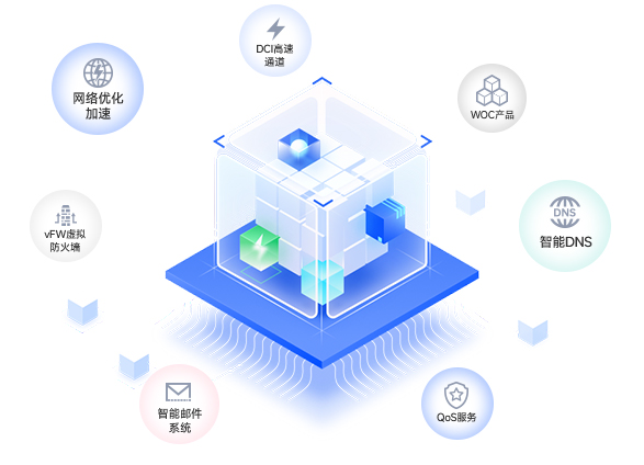 如何优化服务器网络连接以提升数据传输速度的有效策略插图
