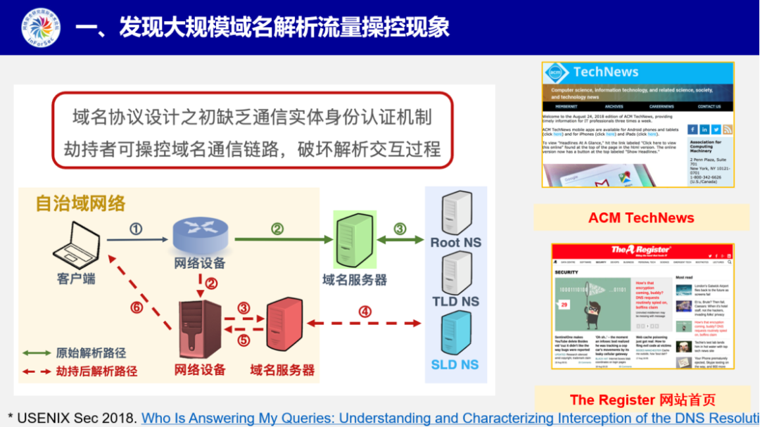 域名解析中的安全隐患及防范措施