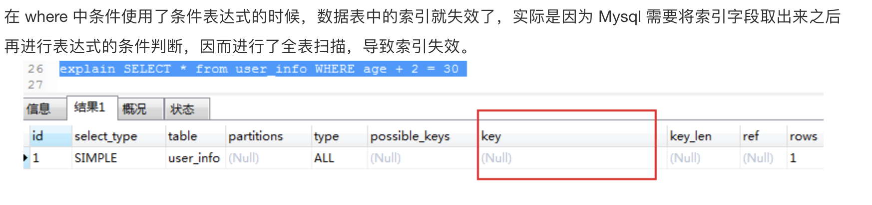 MySQL 的数据索引及其重要性插图