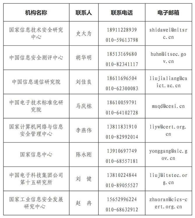 云服务器的体检与评估标准插图
