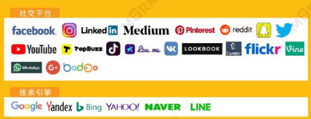 跨境电商离不开的海外代理 IP：助力国际贸易的必备工具插图