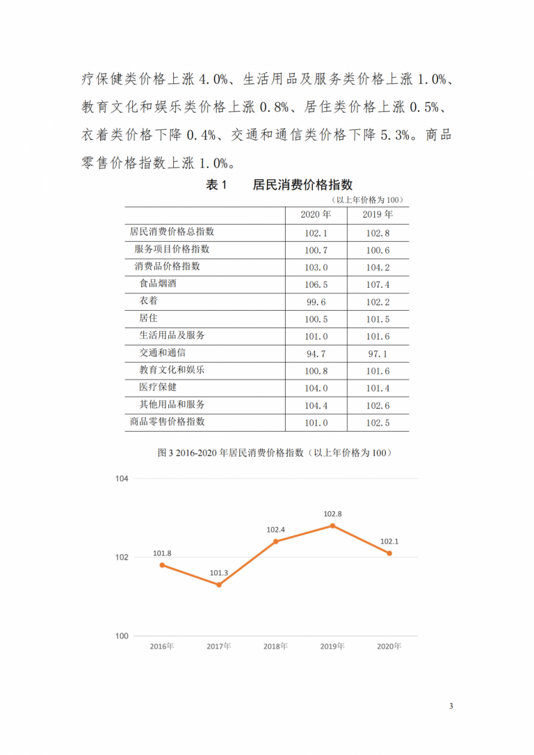 吉林与黑龙江：东北服务器市场现状插图