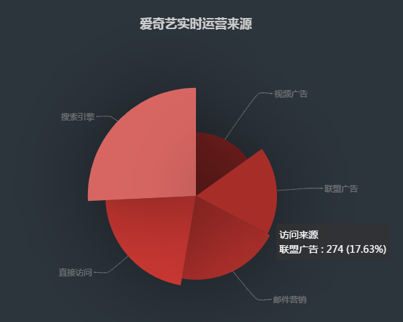 阿里云的实时计算与流式处理（如Flink、EMR）使用指南与优势分析插图