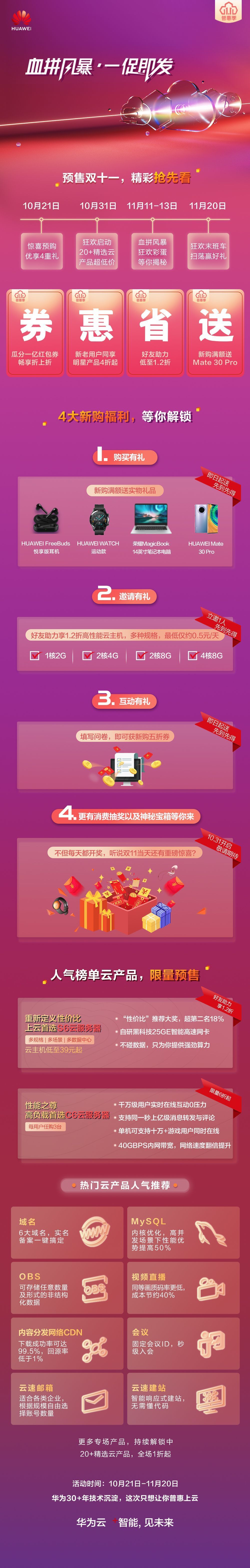 美国服务器的性价比评估插图