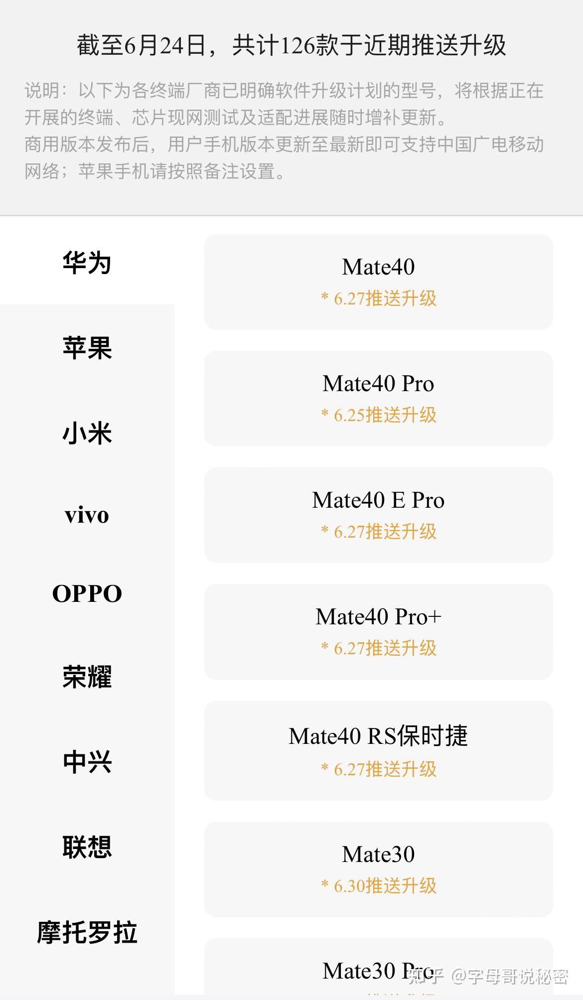 如何选择适合的G口大带宽服务器线路?